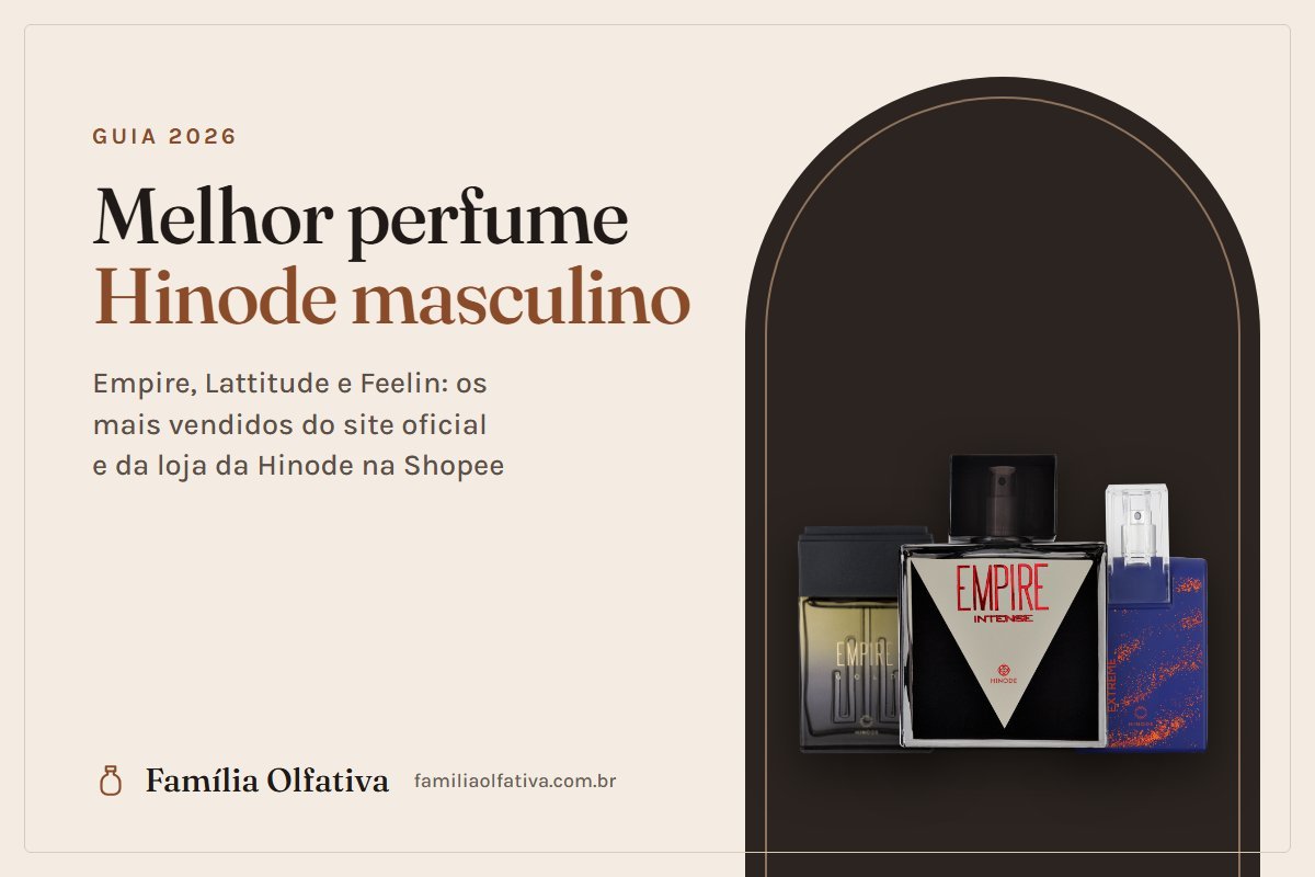 Capa do guia Melhor perfume Hinode masculino, com os frascos do Empire Intense, Empire Gold e Lattitude Extreme