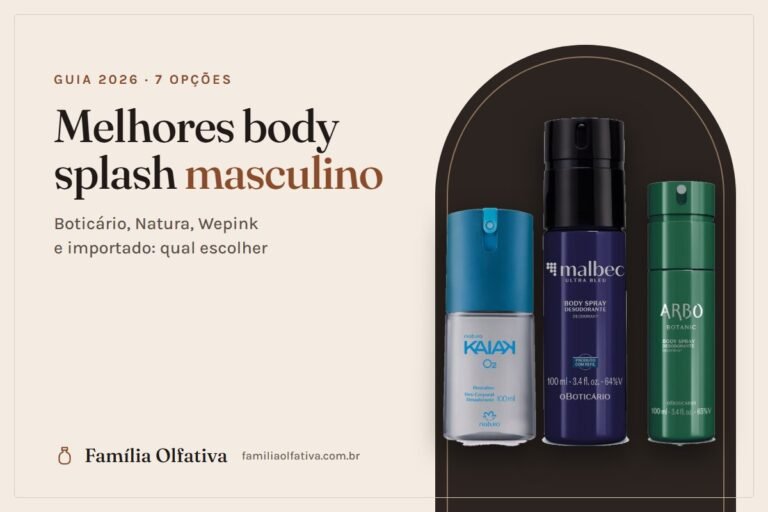 Capa do guia dos melhores body splash masculinos
