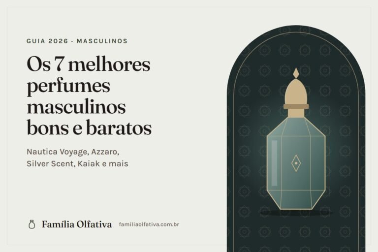 Capa do guia dos perfumes masculinos bons e baratos
