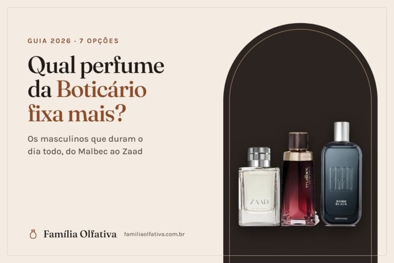 Capa do guia sobre qual perfume da Boticário fixa mais, com Zaad, Malbec e Egeo Bomb Black
