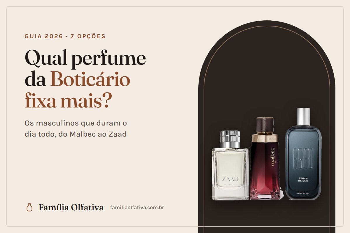 Capa do guia sobre qual perfume da Boticário fixa mais, com Zaad, Malbec e Egeo Bomb Black