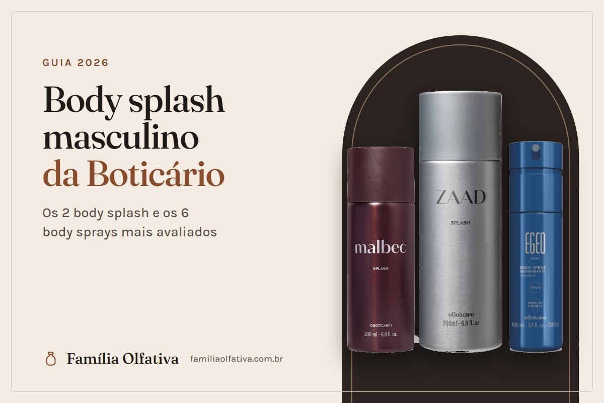 Capa do guia de body splash masculino da Boticário com os frascos Malbec, Zaad e Egeo Blue