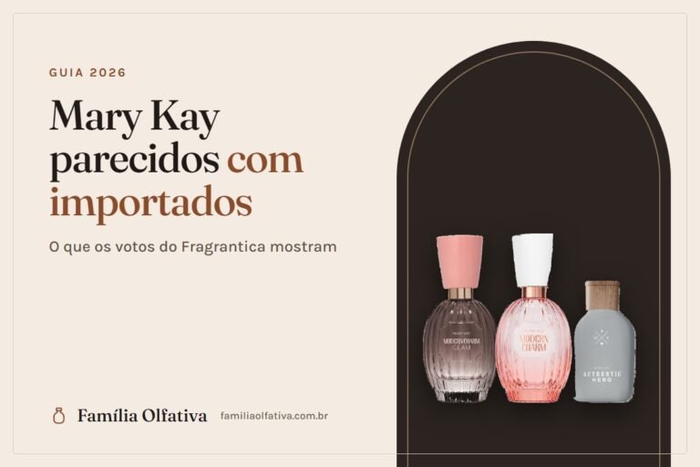 Capa do guia de perfumes Mary Kay parecidos com importados, com os frascos Modern Charm Glam, Modern Charm e Authentic Hero